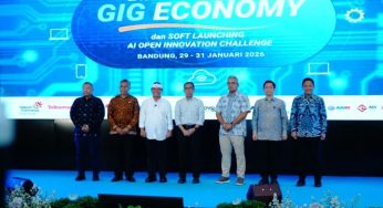 Kewirausahaan Digital: Membuka Jalan Baru di Dunia Ekonomi Gig