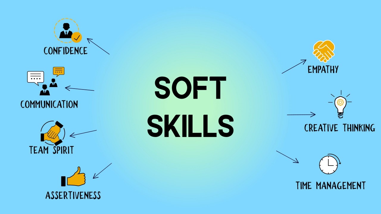 Strategi Soft Skill