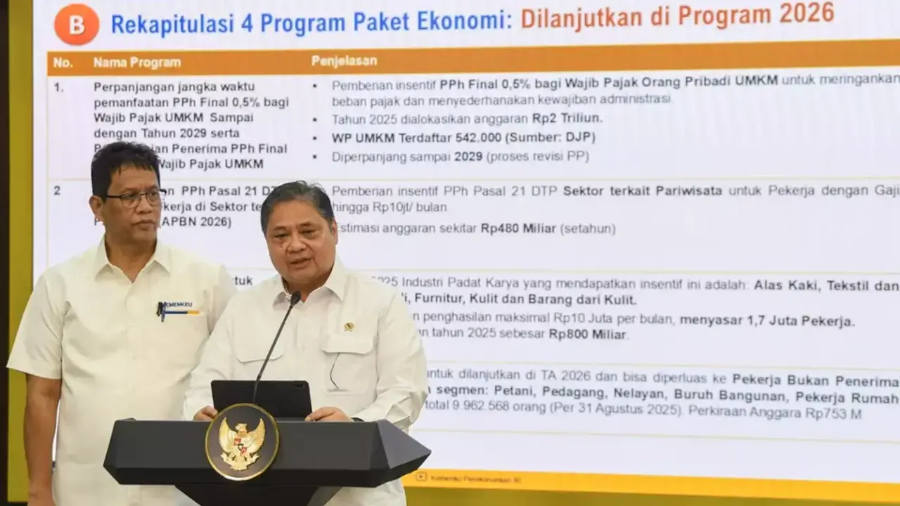 Siap Kerja